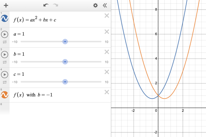 Image of graphing calculator Graphs of two parabolas.  The first is modeled when b=1 and the second is modeled when b = -1.