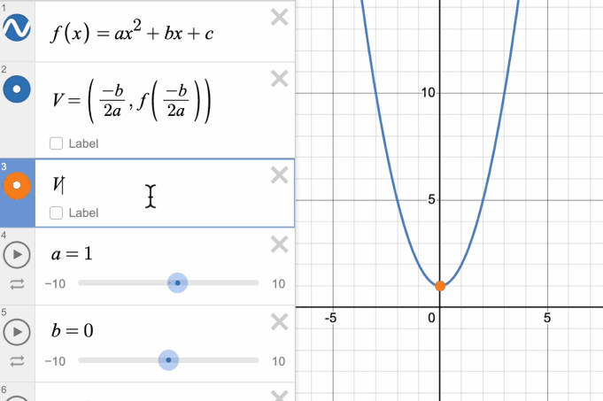 Animation of adding V with b = [-5,...5] to the graph and using the slider for b to follow the path of the vertex.