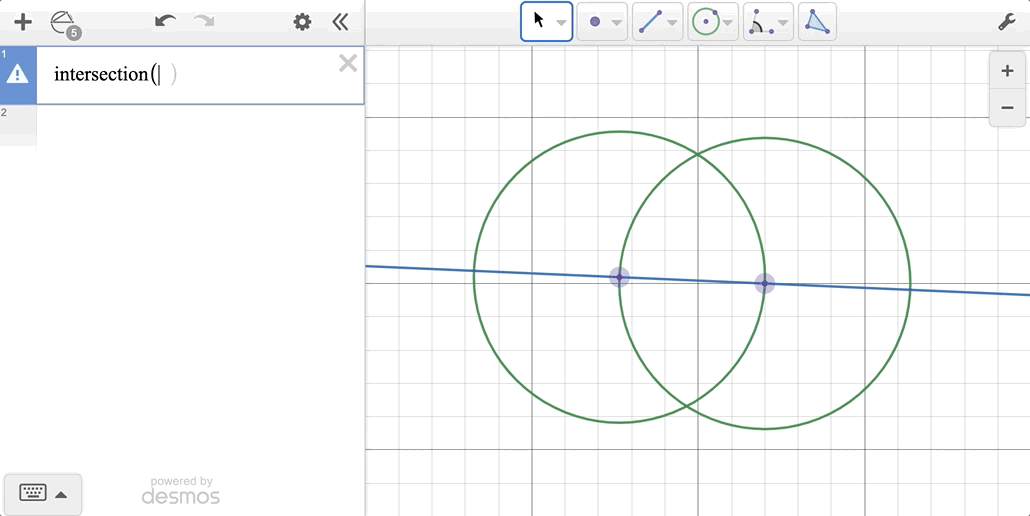 GIF showing typing out one of the geometry functions such as intersection() and using it to show the intersection of two circles and labeling the intersection with its coordiates.  Also shows the list of Geometry tols, properties and measurements and transformation options from the function menu.