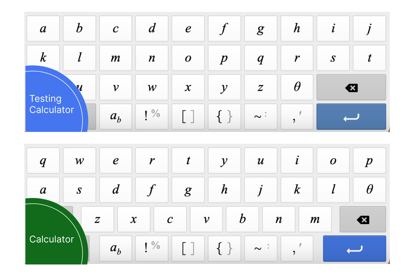 Alphabetical keypad on top. Qwerty keypad on bottom.