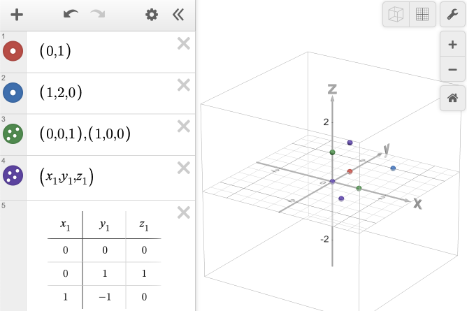 Graph deals plotter 3d