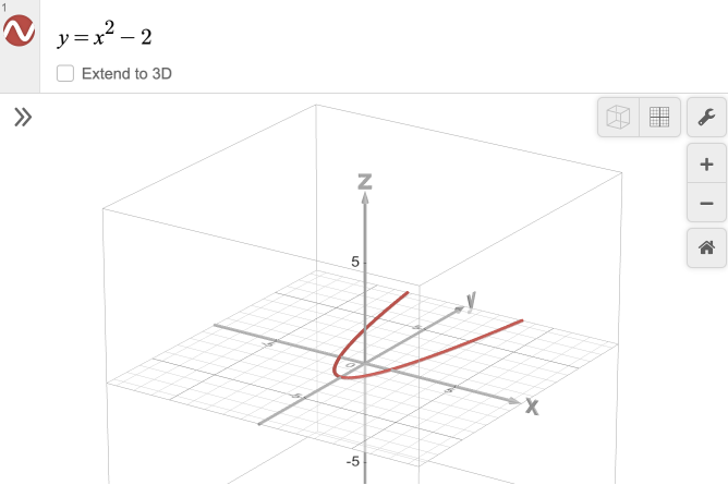 The equation y=x^2-2 graphed in a 3D plane.  Screenshot.
