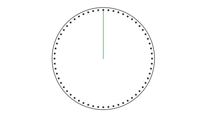 Circle with 60 dots around the outside, giving the impression of a clock or stop watch.  Single green hand is pointed directly up.  Screenshot.