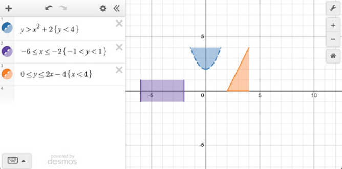 Inequalities and Restrictions – Desmos Help Center