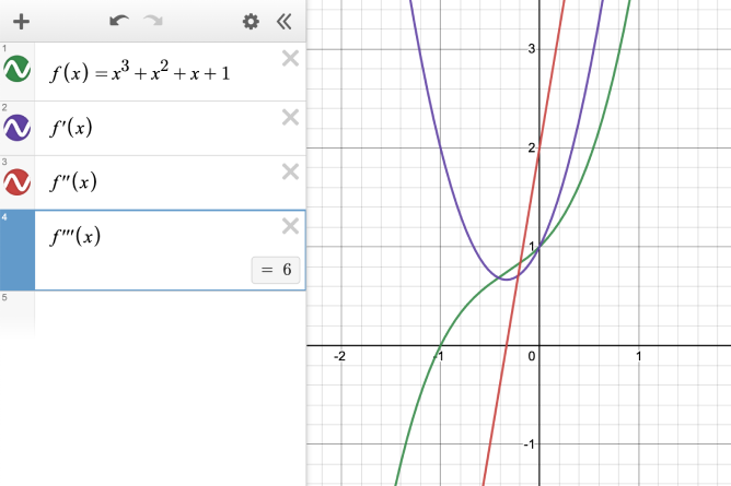 Derivatives – Desmos Help Center
