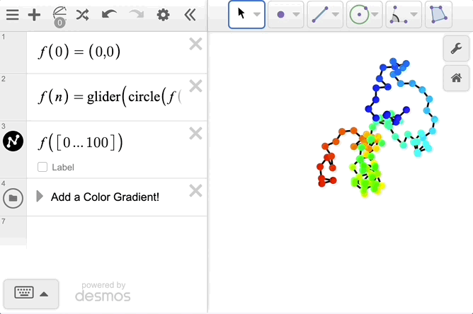 GIF showing the graph of the first 101 points of the sequence created by f(n)=glider(circle(f(n-1),1), random()) with base case f(0,0). Then pressing the 'Randomize' button which updates the graph.
