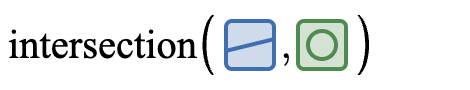 Screenshot of the expression list showing the intersection function being used with a segment and circle as arguments.