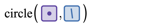 Screenshot of the expression list showing the circle function being used with a point and segment as arguments.