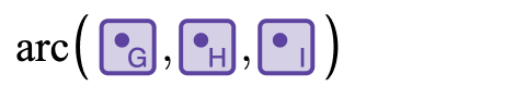 Screenshot of the expression list showing the arc function being used with three points as arguments.