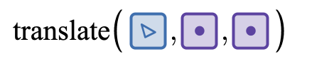 Screenshot of the expression list showing the translate function being used with a circle and two points as arguments.