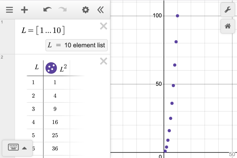 Screenshot showing a list L with elements 1 through 10. Below is a table where the first column is L and the second column is L^2.