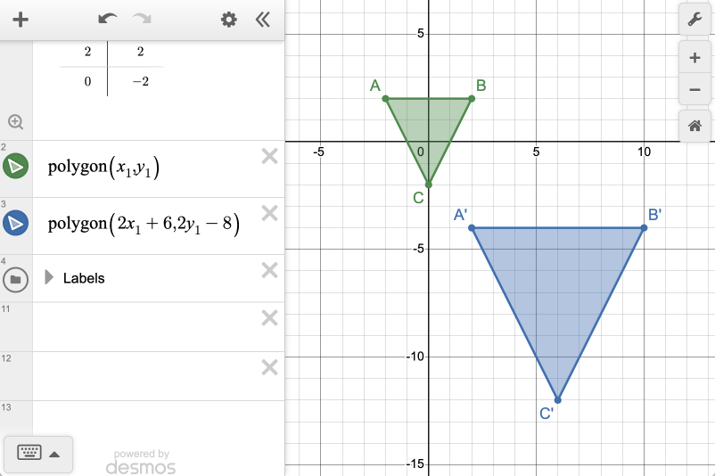 Image of a polygon and a transformation of the polygon. Expression line 1: table with coordinates (-2,2),(2,2),(0,-2). Expression line 2: \operatorname{polygon}\left(x_{1},y_{1}\right).  Expression line 3: \operatorname{polygon}\left(2\left(x_{1}+3\right),2\left(y_{1}-4\right)\right).  Screenshot.