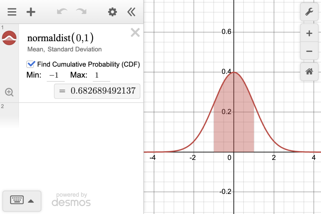 Distributions – Desmos Help Center