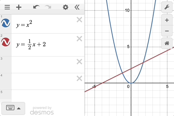 GIF showing the curve y=x^2 and the line y=1/2x+2. The decimal point intersections are highlighted with 5 points of precision and copy and pasted into the expression list.