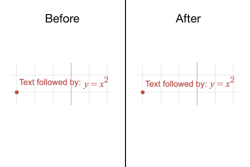 Before and after photo of a point labeled 'Text followed by: y = x^2.' The after photo shows all of the text is aligned whereas in the before the math text is in a different line.