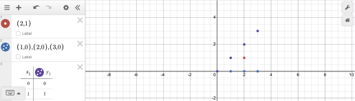 Plotting points using the expression list, one point on a single expression line, mulitple points on an expression line and the using a table to plot points. screenshot.