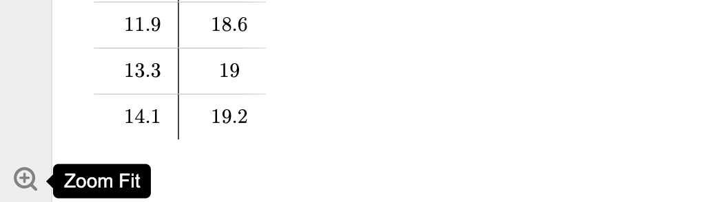 Zoom Fit Icon indicated. screenshot.