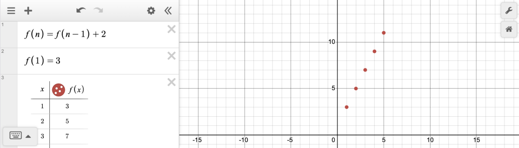 Recursive sequence 3,5,7,9,11...shown for base case f(1)=3 and f(n)=f(n-1)+2 screenshot.