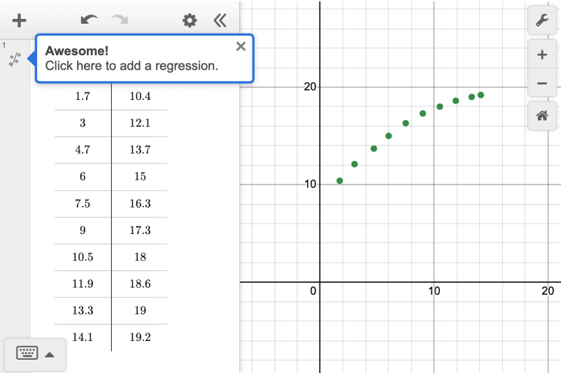 Screenshot of regressions tour with an arrow prompting you to click the regressions icon to add a regression.