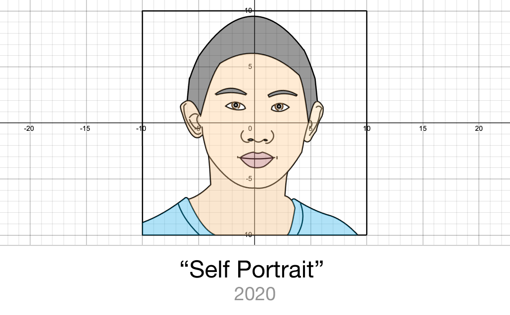 Self-portrait of a student.