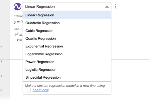 Image of the new regression list, including the new regression options: Cubic, Quartic and Sinusoidal modesl.