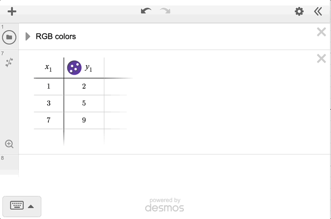 Animation showing copy/pasting a table.