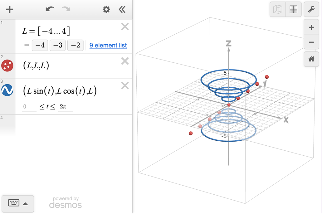 Graph in 3D with a horizontal line and multiple circles graph with list L.