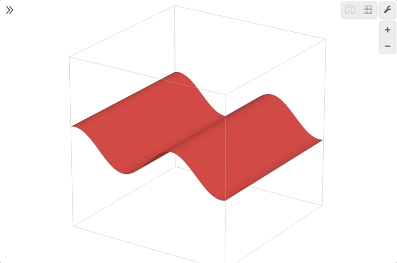 Animations showing graph with different axis toggled on/off.