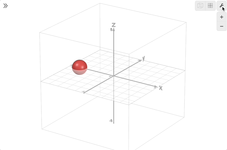 Animations showing adjusting the graph bounds then recentering the graph around the origin with a sphere centered at (-4,0,0) with radius 1.