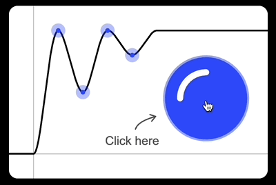 Animation of the graph embedded on the homepage of the new for-work page.