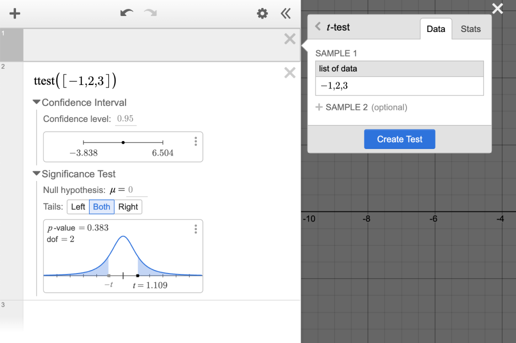 Screenshot of a t-test with list of data -1,2,3. The screenshot shows entering the data in the Inference Menu as well as the results of the entry with Confidence Interval and Significance Test sections open.