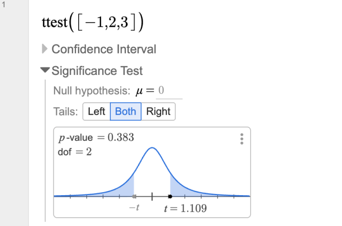 Screenshot of a ttest on the list -1, 2, 3. The Significance Test section is open with the both tail chosen by default.