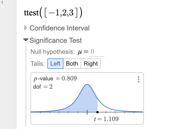Screenshot of a ttest on the list -1, 2, 3. The Significance Test section is open with the left tail chosen.