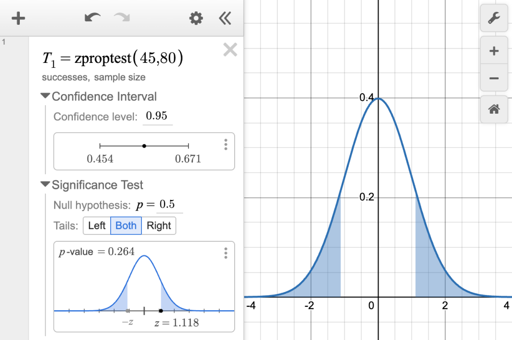 Screenshot of a zproptest with 45 successes and 80 trials. The Confidence Interval and Significance Test sections are both open with the Significance Diagram exported.