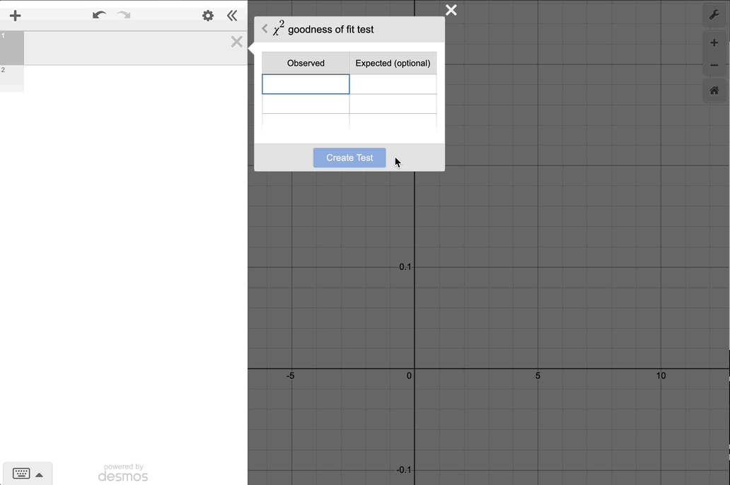 GIF entering data into the chi-square goodness of fit test in the Inference menu. The GIF shows entering 30,20,25,25 in the Observed column and leaves the Expected Column blank. Clicking create test populates the expression list and the Observed(Expected) and Significance Test sections are opened. The Significance Diagram is then exported to the graph paper.