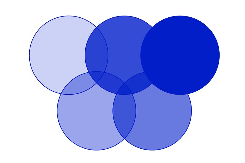 5 opacity options of the same color. Screenshot.