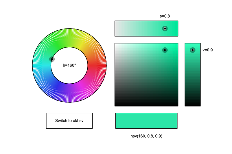 HSV and OKHSV color example with sliders and color swatch. Screenshot.
