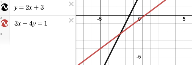 Graph of two lines. Expression line 1: y=2x+3.  Expression line 2: 3x-4y=1. Screenshot. 