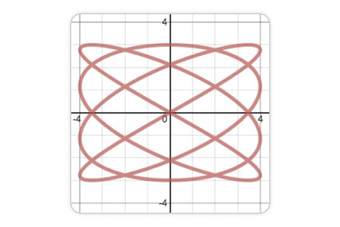 parametric-equations-desmos-help-center