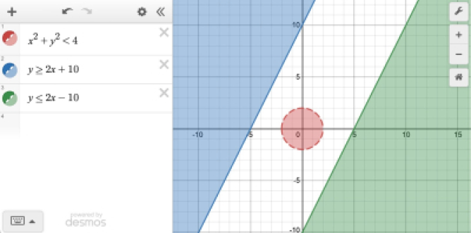 Getting Started Inequalities And Restrictions Desmos Help Center 