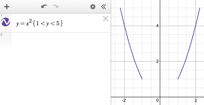 Graph showing y=x^{2}\left\{1<y<5\right\}. Screenshot.