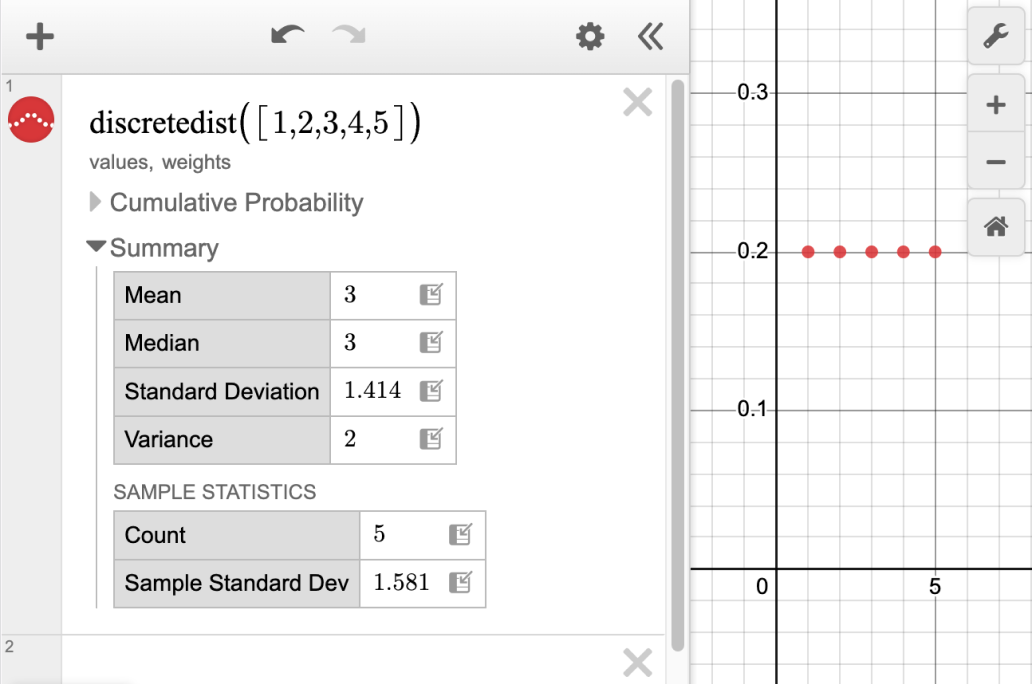 Screenshot of discrete distribution of 1,2,3,4,5 with the Summary tab open showing both the summary and sample statistics tables.