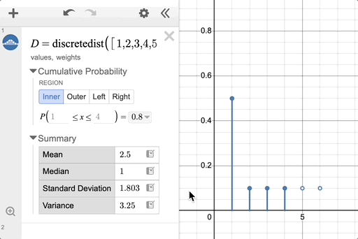 Animated Desmos discrete probability distribution for values [1,2,3,4,5]. The GIF cycles through cumulative probability regions (Inner, Outer, Left, Right), updating the graph shading each time.