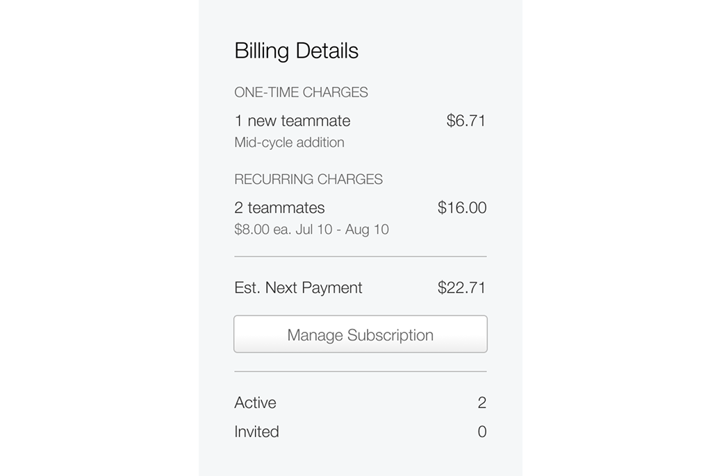 Screenshot of Billing Details showing one-time and recurring charges, an estimated payment of $22.71, a “Manage Subscription” button, and teammate counts.