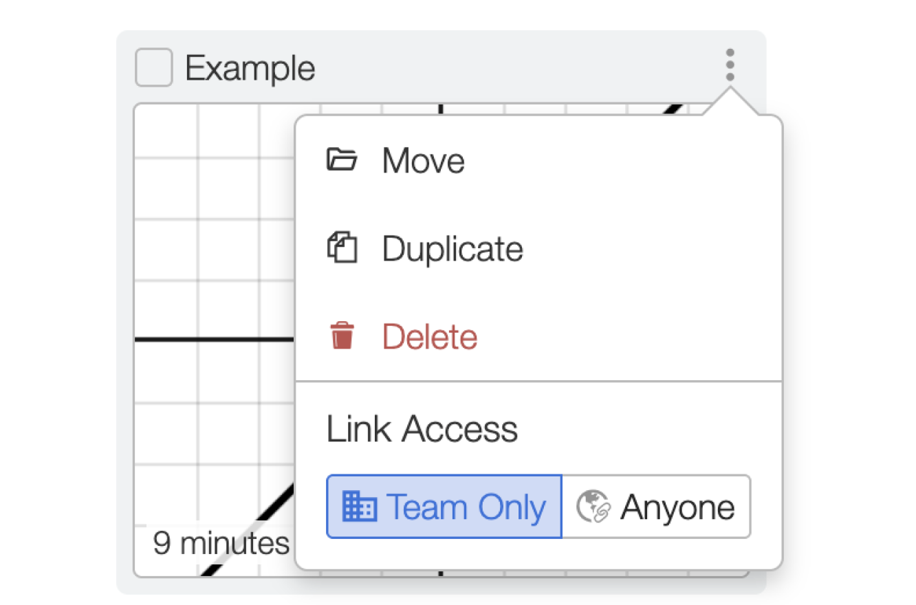 Image from the saved graphs modal of a graph's options menu, showing the Link Access toggle set to Anyone.