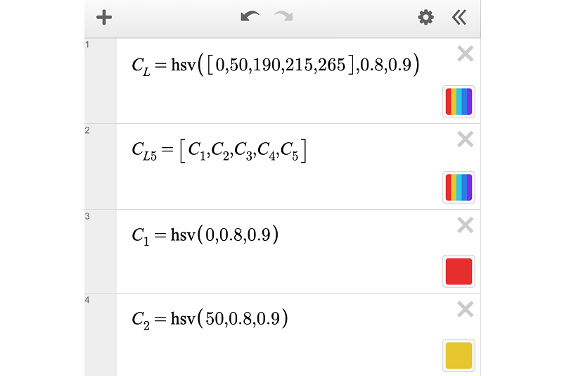 list of Custom colors used and shwon in the expression list, graphed on graph paper.  Screenshot.