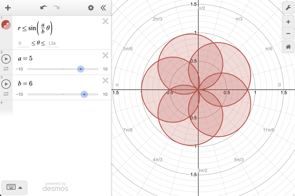 Polar inequality graphed.\r\lte\sin\left(\frac{a}{b}\theta\right). Sliders for a and b run from 1 through 10, and are currently set on five for a and six for b. Screenshot.
