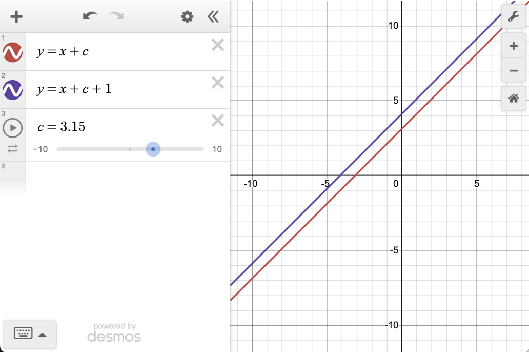 Image showing the use of a slider variable as the slope to create two paralell lines.