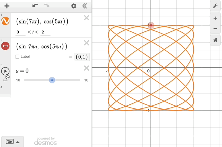 Animation showing a point moving along a parametric path. Animation.