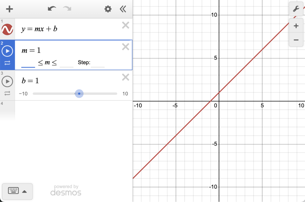 Sliders and Movable Points in a Graph – Desmos Help Center